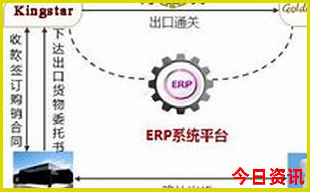 夏季亲子旅游攻略